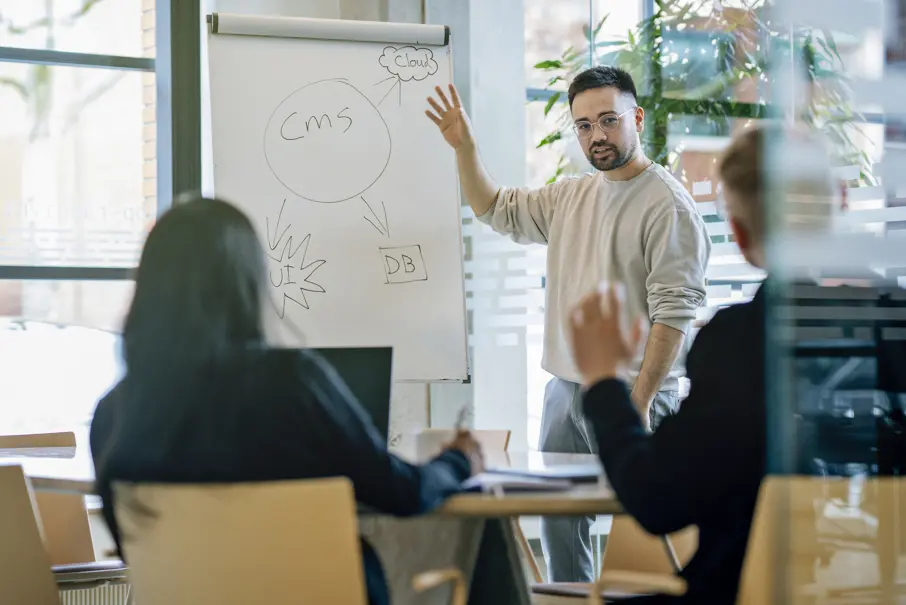 Umbraco Office Whiteboard 4961 × 3307Px