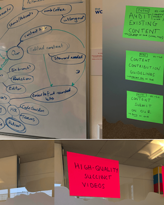 Brainstorm notes on whiteboard and post it notes